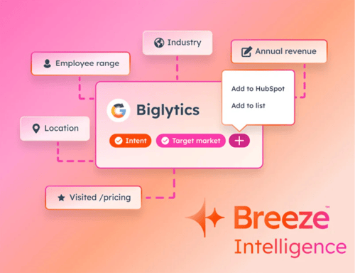 BreezeIntelligence